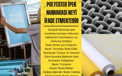 Fotoğraflar